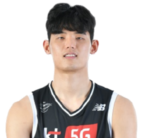 https://img.zhizhuzhibos.com.cn/img/basketball/player/0374aa637efdc6a6db5c41ef45478707.png