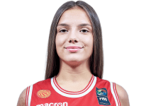 https://img.zhizhuzhibos.com.cn/img/basketball/player/037b13d4d94d1a5035cec3d3bf538d1b.png