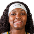 https://img.zhizhuzhibos.com.cn/img/basketball/player/041556dc859bae39914599c221766aa4.png