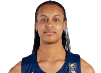 https://img.zhizhuzhibos.com.cn/img/basketball/player/048c30854b2cbed5525a4411cf118007.png
