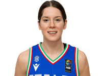 https://img.zhizhuzhibos.com.cn/img/basketball/player/051f9b500e8f4b8c45d9c1b4ef80110d.png
