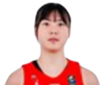 https://img.zhizhuzhibos.com.cn/img/basketball/player/0996563c6b53cfddddee9a3aba7d2378.png