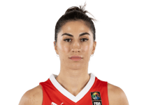 https://img.zhizhuzhibos.com.cn/img/basketball/player/09b6089b25d4714fff8b767e6521a11e.png