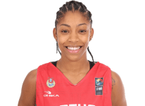 https://img.zhizhuzhibos.com.cn/img/basketball/player/09f229bfa601c6d921e188bc78bfdcab.png