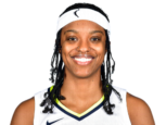 https://img.zhizhuzhibos.com.cn/img/basketball/player/0df7be4ecaaadaa7d9a166014edf7a32.png
