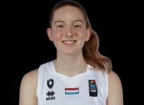https://img.zhizhuzhibos.com.cn/img/basketball/player/0e5e9268bec2b324ec0fbb811b0957b5.png