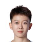 https://img.zhizhuzhibos.com.cn/img/basketball/player/1149463e856618fc9f1a1f172da05e48.png