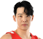 https://img.zhizhuzhibos.com.cn/img/basketball/player/11b03f4d1374d05f0787d344dad964be.png