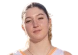 https://img.zhizhuzhibos.com.cn/img/basketball/player/11bfcf7237624bce94712e332d102b8b.png