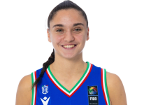 https://img.zhizhuzhibos.com.cn/img/basketball/player/1774f7af766c20ebd7110c1f1bde2c7d.png
