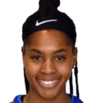 https://img.zhizhuzhibos.com.cn/img/basketball/player/1acf682f37af7c7584c03ec9cc1deb3d.png