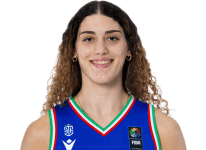 https://img.zhizhuzhibos.com.cn/img/basketball/player/1aeecab28fe1ad92e15e52475907df7c.png