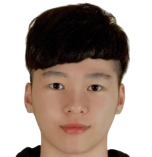 https://img.zhizhuzhibos.com.cn/img/basketball/player/1bd4ca88c1cb4708dcf6611475a5134e.png