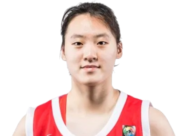 https://img.zhizhuzhibos.com.cn/img/basketball/player/2179c81cd98ba381a1d356e96516f61f.png