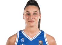 https://img.zhizhuzhibos.com.cn/img/basketball/player/2234141213aca3619127972d0d1862b2.png