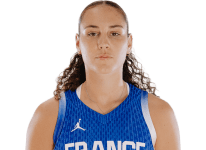 https://img.zhizhuzhibos.com.cn/img/basketball/player/24bcd042007f0f98922c6d40bba3d96b.png