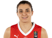 https://img.zhizhuzhibos.com.cn/img/basketball/player/24ea649ef9a86131de0488711cd45990.png