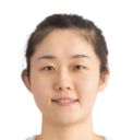 https://img.zhizhuzhibos.com.cn/img/basketball/player/27bcb23e297675c3266cea616530e799.png