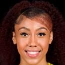 https://img.zhizhuzhibos.com.cn/img/basketball/player/282528405fcf00852a4c9dadeea0f698.png