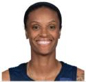 https://img.zhizhuzhibos.com.cn/img/basketball/player/29c959c99cc27828c55c7c6ac5525728.jpg