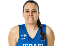 https://img.zhizhuzhibos.com.cn/img/basketball/player/2a28a67e11db01e941d4fca30742b413.png