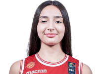 https://img.zhizhuzhibos.com.cn/img/basketball/player/2a3d95e09a65dbb4668b317f855239cc.png