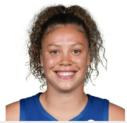 https://img.zhizhuzhibos.com.cn/img/basketball/player/2a4d8fe780d16ffafcd801a0c26016d9.jpg