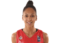 https://img.zhizhuzhibos.com.cn/img/basketball/player/2f858044f4183e8daf70a35098188d66.png