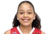 https://img.zhizhuzhibos.com.cn/img/basketball/player/319eef0c272767e6412026ccc831f582.png