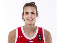 https://img.zhizhuzhibos.com.cn/img/basketball/player/321e5d95efe426d9b7a1fb2515c6d071.png