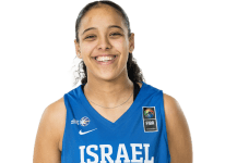 https://img.zhizhuzhibos.com.cn/img/basketball/player/342632396620a2ae78f7289d6ca9cb5b.png