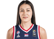 https://img.zhizhuzhibos.com.cn/img/basketball/player/35a93059ed6f2ff24d93eb035ad6a492.png
