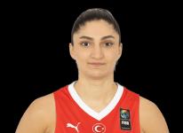 https://img.zhizhuzhibos.com.cn/img/basketball/player/35fa941d78e071ab76b52f5227e02388.png