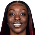 https://img.zhizhuzhibos.com.cn/img/basketball/player/3b9ba2d9c4a9e1f076f08a833da9ff7c.png