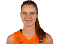 https://img.zhizhuzhibos.com.cn/img/basketball/player/3ce4f565a0757f0ea4cd750349bd43a9.png