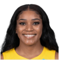 https://img.zhizhuzhibos.com.cn/img/basketball/player/3ec79e95a5743aff3919fba6a04a45e8.png