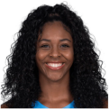 https://img.zhizhuzhibos.com.cn/img/basketball/player/45da8b6af43e9baf103b73bc6f5e2529.png