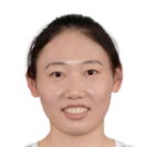 https://img.zhizhuzhibos.com.cn/img/basketball/player/49331cf61f9a452e2d2fe0c2257f88c6.png