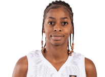 https://img.zhizhuzhibos.com.cn/img/basketball/player/4a1d86076dda13e7388c51c8fbe33a4b.png