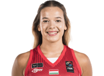 https://img.zhizhuzhibos.com.cn/img/basketball/player/4b1c36da1dad5346dc020bd719219cbb.png