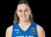 https://img.zhizhuzhibos.com.cn/img/basketball/player/4e875d9bbb71a787537105deb6e2da81.png