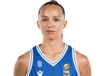 https://img.zhizhuzhibos.com.cn/img/basketball/player/4f1bc27e5d5ee4b3304dff9719c99804.png