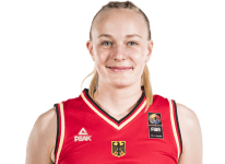 https://img.zhizhuzhibos.com.cn/img/basketball/player/501ee522bb9ea8cca775f2e9fd24c183.png