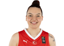 https://img.zhizhuzhibos.com.cn/img/basketball/player/5136c55cdb331cd91810cab7a4797fa9.png