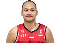 https://img.zhizhuzhibos.com.cn/img/basketball/player/542045788434986f8042855cf5391f85.png
