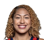 https://img.zhizhuzhibos.com.cn/img/basketball/player/5d782660b83a2702ccdf58a0f3d78850.png