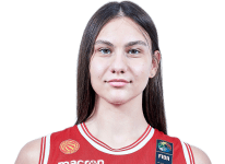 https://img.zhizhuzhibos.com.cn/img/basketball/player/608b8294c5afad59cc246e7a5ee67fca.png