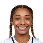 https://img.zhizhuzhibos.com.cn/img/basketball/player/64a9cc32bf458bcb8dcabb1eb9c89740.png