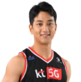 https://img.zhizhuzhibos.com.cn/img/basketball/player/66ac6cd3af2d11e5a4b235a0c8f0a67d.png