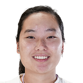 https://img.zhizhuzhibos.com.cn/img/basketball/player/67471ac685e318122310ef8ab2d80c40.png
